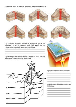 2) Indique quais os tipos de vulcões abaixo e cite exemplos:
3) Analise o esquema ao lado e explique o que é um
Hotspot ou Ponto Quente. Cite três exemplos de
vulcanismo associado a plumas mantélicas.
______________________________________________
______________________________________________
______________________________________________
4) Identifique nas setas abaixo o nome de cada um dos
elementos da estrutura de um vulcão.
5) Cite cinco rochas magmáticas.
___________________________
___________________________
___________________________
___________________________
___________________________
6) Cite cinco erupções vulcânicas
históricas.
___________________________
___________________________
___________________________
___________________________
___________________________
 