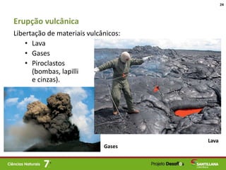 Erupção vulcânica
Libertação de materiais vulcânicos:
• Lava
• Gases
• Piroclastos
(bombas, lapilli
e cinzas).
24
Lava
Gases
 
