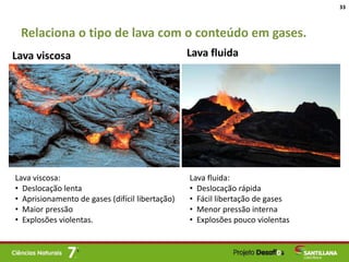 Relaciona o tipo de lava com o conteúdo em gases.
33
Lava viscosa:
• Deslocação lenta
• Aprisionamento de gases (difícil libertação)
• Maior pressão
• Explosões violentas.
Lava fluida:
• Deslocação rápida
• Fácil libertação de gases
• Menor pressão interna
• Explosões pouco violentas
Lava viscosa Lava fluida
 