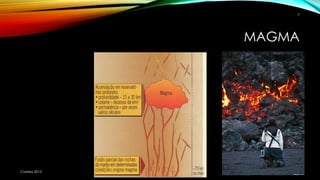 MAGMA
Correia 2015
7