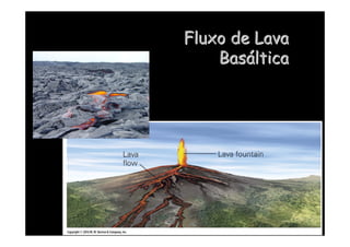 Fluxo de Lava
Fluxo de Lava
Bas
Basá
áltica
ltica
 
