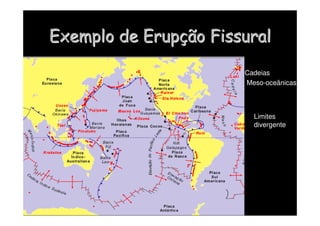 Exemplo de Erup
Exemplo de Erupç
ção
ão Fissural
Fissural
Cadeias
Meso-oceânicas
Limites
divergente
 