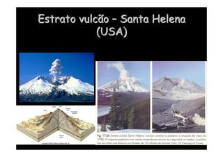 Estrato vulcão
Estrato vulcão –
– Santa Helena
Santa Helena
(USA)
(USA)
 