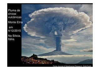 Fonte Journal of Geophysical Research: Solid Earth
Pluma de
cinzas
vulcânicas
Monte Etna
em
4/12/2015
Na Silicia,
Itália.
 