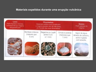 Materiais expelidos durante uma erupção vulcânica
 