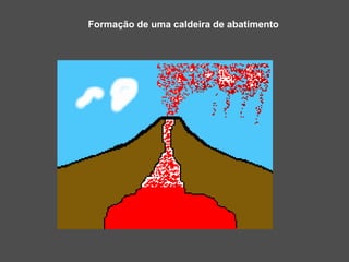 Formação de uma caldeira de abatimento
 