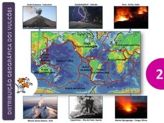 Eyjafjallajökull - Islândia

PLACA
DAS
FILIPINAS

PLACA
INDO-AUSTRALIANA

Etna - Sicília, Itália

PLACA
NORTE-AMERICANA

Anak Krakatoa - Indonésia

PLACA EURO-ASIÁTICA

PLACA AFRICANA

PLACA PACÍFICA
PLACA
DE NASCA

PLACA
SUL-AMERICANA

PLACA ANTÁRTIDA

Monte Santa Helena - EUA

Capelinhos – Ilha do Faial, Açores

Monte Nyiragongo - Congo, África

 
