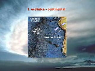 1. oceânica - continental 