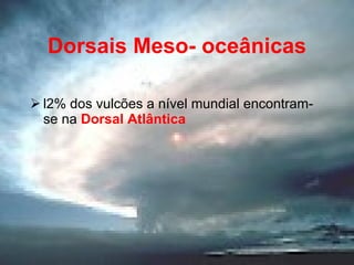 Dorsais Meso- oceânicas l2% dos vulcões a nível mundial encontram-se na  Dorsal Atlântica 