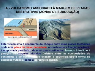 A - VULCANISMO ASSOCIADO À MARGEM DE PLACAS DESTRUTIVAS (ZONAS DE SUBDUCÇÂO) Este vulcanismo é decorrente do choque entre duas placas tectónicas onde uma  placa de maior densidade , normalmente a fracção oceânica, é empurrada para baixo de uma zona continental,  levando à fusão e à  geração de  magmas híbridos  (mistura entre as composições do continente e do oceano), que chegam à  superfície sob a forma de extensos vulcões,  como a  cordilheira andina.  