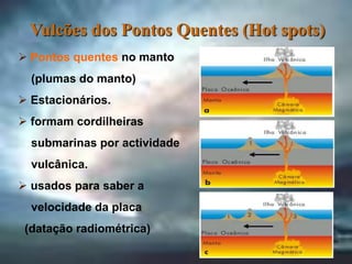 1. oceânica - continental