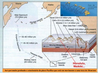 2. oceânica - oceânicaArcos de ilhas