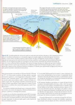 Emlimites convergentes do tipo oceano-oceano,
os magmas originados de fusões parciais do manto
formam arcos de ilhas vulcânicos com erupçâo de
lavaspredominantemente basálticas.
Vulcão ativo
acima de
ponto quente
-.•..•.-~D I .,
"~ orsa mesoceamca
,'o('
A
Aseparação das placas na dorsal
mesoceânica e a retirada de magmas
de uma ampla região da astenosfera
geram vulcanismo basáltico e uma
nova crosta e litosfera oceânicas.
A movimentação das placas sobre os
pontos quentes origina as cadeias de
ilhas vulcânicas basálticas intraplacas.
CAPíTULO 6. Vulcanismo 1159
Os magmas formados em limite convergente do tipo oceano-
continente são misturas de basaltos do manto, da crosta
continental félsica refundida e dos materiais do topo da placa
em subducção que foram fundidos. Esses magmas formam
vulcões que emitem lavas andesíticas.
Cinturão vulcãnico continental
___----'A~--~
Vulcão extinto
Pluma
do manto
Crosta
continental
Manto
litosférico
continental
Figura 6.19 O padrão global do vulcanisrno pode ser explicado pela tectânica de placas. (A) A separação entre as
placasem uma dorsal mesoceânica e a retirada de magmas de amplas regiões da astenosfera geram vulcanismo
basáltico e novas crosta e litosfera oceânicas. (B) Em limites do tipo convergentes oceano-oceano, os magmas
originados da fusão parcial do manto formam arcos de ilhas vulcânicos com erupção de lavas predominantemente
basálticas. (C) Os magmas formados em convergência do tipo oceano-continente são misturas de basaltos do
manto,da crosta continental félsica refundida e de materiais do topo da placa em subducçâo que foram fundidos.
Essesmagmas formam vulcões que extravasam lavas andesíticas. (D) A movimentação das placas sobre os pontos
quentes gera cadeias de ilhas vulcânicas basálticas intraplacas. A Islândia (não representada na figura) está sobre um
ponto quente localizado numa dorsal mesoceânica.
foramprimeiramente encontradas no Oceano Pacífico Oriental
em 1977. Lá, observaram-se plumas de água quente, saturada
deelementos químicos, com temperaturas chegando a 350°C,
jorrandocomo "chaminés pretas'?" por condutos hidrotermais
nacrista da cadeia mesoceânica, onde o volume de fluido cir-
culanteé muito alto. Os geólogos marinhos estimaram que um
volumede fluido equivalente a toda a água dos oceanos circule
pelasfraturas e condutos dos centros de expansão a cada 10 mi-
lhõesde anos.
Os cientistas também perceberam que as interações hidros-
fera-litosfera,em centros de expansão, afetam profundamente a
geologia,a química e a biologia dos oceanos.
• Acriação de nova litosfera responde por quase 60% da energia
quefluido interior da Terra. A água do mar em circulação resfria
anovalitosfera com muita eficiência e, dessa forma, desempenha
umpapel importante no processo pelo qual o calor interno da
Terraé transferido para fora.
• A atividade hidrotermal lixivia metais e outros elementos da
nova crosta, introduzindo-os nos oceanos. A quantidade desses
elementos é tão alta que influencia tanto as características quími-
cas da água do mar quanto os componentes minerais levados por
todos os rios do mundo para os oceanos.
• Os minerais metálicos precipitam-se a partir da água do mar
circulante, formando minérios de zinco, cobre e ferro nas partes
mais rasas da crosta oceânica. O minério forma-se quando a água
do mar infiltra-se nas rochas vulcânicas porosas, aquece-se e li-
xivia esses elementos das lavas, dos diques, dos gabros e, talvez,
mesmo do magma parcialmente cristalizado que está mais abai-
xo. Quando essa água quente, enriquecida em minerais dissolvi-
dos, ascende e entra de novo no oceano frio, precipitam-se os mi-
nerais que vão formar os minérios (ver Figura 17.7).
A energia hidrotermal e os nutrientes da água do mar circu-
lante alimentam colônias incomuns de estranhos organismos
cuja energia vem do interior da Terra e não da luz do Sol. Os
 