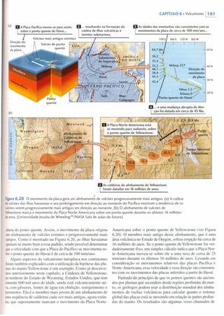 (a)
CAPíTULO 6 • Vulcanismo ~
A Placa Pacífica moveu-se para oeste,
sobre o ponto quente do Havaí, ...
... resultando na formação da
cadeia de ilhas vulcãnicas e
montes submarinos.
As idades das montanhas são consistentes com os
movimentos da placa de cerca de 100 mm/ano ...
Direção do
movimento
da placa
Montana
64,7Ma
-,
. 56,2
55,4
55,2
48,1
39,9~
43,4/1
42,4
SO'N
40"N
Direção do
movimento
da placa
30'N
" ..
Nihau5,5::::;.
KilaueaO/
Ponto quente do Havaí
20'N
... e uma mudança abrupta de dire-
ção foi datada em cerca de 43 Ma.
As caldeiras do alinhamento de Yellowstone
foram datadas em 16 milhões de anos.
Figura6.20 O movimento da placa gera um alinhamento de vulcões progressivamente mais antigos. (a) A cadeia
devulcões das ilhas havaianas e seu prolongamento em direção ao noroeste do Pacífico mostram a tendência de os
vulcõesserem progressivamente mais antigos em direção ao noroeste. (b) O alinhamento de vulcões de
Yellowstonemarca o movimento da Placa Norte-Americana sobre um ponto quente durante os últimos 16 milhões
deanos. [Universidade Jesuíta de Wheeling26
/NASA Sala de aulas do futuro]
afastado ponto quente. Assim, o movimento da placa origina
umalinhamento de vulcões extintos e progressivamente mais
antigos.Como é mostrado na Figura 6.20, as ilhas havaianas
ajustam-semuito bem a esse padrão, sendo possível determinar
quea velocidade com que a Placa do Pacífico se movimenta so-
breo ponto quente do Havaí é de cerca de 100 mm/ano.
Alguns aspectos do vulcanismo intraplaca nos continentes
foramtambém explicados com a utilização da hipótese das plu-
masdo manto Yellowstone é um exemplo. Como já descreve-
mosanteriormente neste capítulo, a Caldeira de Yellowstone,
nonordeste do Estado de Wyoming, Estados Unidos, que tem
somente600 mil anos de idade, ainda está vulcanicamente ati-
va,com gêiseres, fontes de água em ebulição, soerguimento e
terremotos. Ela é o membro mais jovem de um alinhamento de
umaseqüência de caldeiras cada vez mais antigas, agora extin-
tas,que supostamente marcam o movimento da Placa Norte-
Americana sobre o ponto quente de Yellowstone (ver Figura
6.20). O membro mais antigo desse alinhamento, que é uma
área vulcânica no Estado de Oregon, sofreu erupção há cerca de
16 milhões de anos. Se o ponto quente de Yellowstone for ver-
dadeiramente fixo, um simples cálculo indica que a Placa Nor-
te-Americana moveu-se sobre ele a uma taxa de cerca de 25
mm/ano durante os últimos 16 milhões de anos. Levando em
consideração os movimentos relativos das placas Pacífica e
Norte-Americana, essa velocidade e essa direção são consisten-
tes com os movimentos das placas inferidos a partir do Havaí.
Partindo do princípio de que os pontos quentes são ancora-
dos por plumas que ascendem desde regiões profundas do man-
to, os geólogos podem usar a distribuição mundial dos alinha-
mentos de rochas vulcânicas para calcular quanto o sistema
global das placas está se movendo em relação às partes profun-
das do manto. Os resultados são algumas vezes chamados de
 
