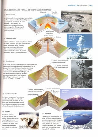 ESTILOSDE ERUPÇÃO E FORMAS DE RELEVO VUlCANOGÊNICO
Erupção
de flanco
Chaminé
(a) Vulcão-escudo
Umvulcão-escudo é construído por acumulação
demilharesde derrames basálticos delgados
quese espalham em lençóis de baixa
declividade.Cada camada do
diagramarepresenta centenas de
derramesdelgados. O magma pode
irrompernos flancos do vulcão ou
apartir da chaminé.
(b) Domo vulcânico
Osdomas vulcânicos são massas de lava félsica
comformas bulbosas, que, por serem muito
viscosas,acumulam-se em cima da
chaminé,ao invés de se derramar.
A foto mostra o crescimento de
umdomo dentro da cratera do Monte
SantaHelena, após a erupçâo de 1980.
(c) Cone de cinza Chaminé preenchida com
fragmentos de rochas
Emum vulcão do tipo cone de cinza, o material ejetado
édepositado como camadas que mergulham a partir
dacratera, no cume. A chaminé abaixo da cratera
épreenchida com material fragmentado. A foto
éda erupção de 1968 do Cerro Negro, um
conede cinzas formado em um terreno
constituído de derrames mais antigos.
OCerro Negro entrou em erupção,
denovo, em 1995 e em 1999.
Camadas sucessivas
de material ejetado
Chaminé preenchida por
erupções precedentes
(d) Vulcão composto
Umvulcão composto é formado de
camadas alternadas de material
piroclástico com derrames de lava.
A lava que se solidificou em fissuras
forma diques que atuam como vigas
reforçando a sustentação do cone.
(e) Cratera
Pode haver crateras
no topo da maioria dos
vulcões. Após uma erupção,
a lava freqüentemente
afunda de volta na chaminé
e solidifica-se, sendo even-
tualmente explodida em
uma erupção piroclástica
posterior.
(f) Caldeira
Uma erupção violenta pode es-
vaziar a câmara magmática de
um vulcão, que, então, não pode ~
mais sustentar a rocha sobreja- v
cente. Então, ele entra em
colapso, deixando uma grande
bacia com paredes íngremes,
chamada de caldeira.
CAPíTULO 6 • Vulcanismo 11 49
 