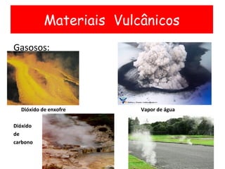 Gasosos: Dióxido de enxofre  Vapor de água Dióxido de carbono Materiais  Vulcânicos 