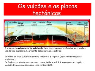 Os vulcões e as placas tectónicas  O  magma no  vulcanismo de subducção  tem origem pouco profunda e as erupções são do ti...