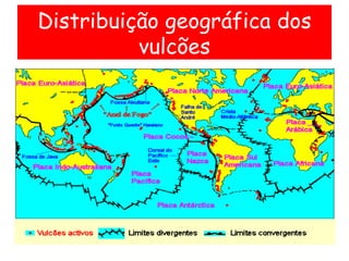 Distribuição geográfica dos vulcões 