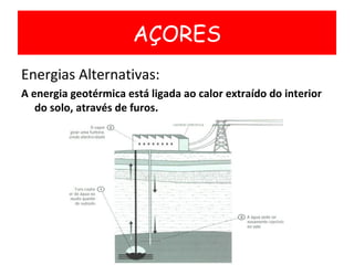 Energias Alternativas: A energia geotérmica está ligada ao calor extraído do interior do solo, através de furos. AÇORES 