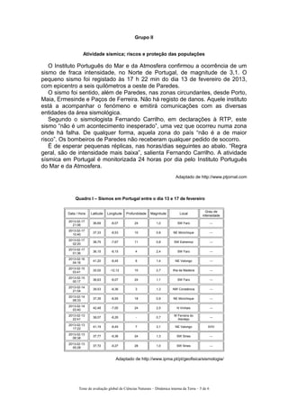 Grupo II
Atividade sísmica; riscos e proteção das populações
O Instituto Português do Mar e da Atmosfera confirmou a ocorrência de um
sismo de fraca intensidade, no Norte de Portugal, de magnitude de 3,1. O
pequeno sismo foi registado às 17 h 22 min do dia 13 de fevereiro de 2013,
com epicentro a seis quilómetros a oeste de Paredes.
O sismo foi sentido, além de Paredes, nas zonas circundantes, desde Porto,
Maia, Ermesinde e Paços de Ferreira. Não há registo de danos. Aquele instituto
está a acompanhar o fenómeno e emitirá comunicações com as diversas
entidades da área sismológica.
Segundo o sismologista Fernando Carrilho, em declarações à RTP, este
sismo “não é um acontecimento inesperado”, uma vez que ocorreu numa zona
onde há falha. De qualquer forma, aquela zona do país “não é a de maior
risco”. Os bombeiros de Paredes não receberam qualquer pedido de socorro.
É de esperar pequenas réplicas, nas horas/dias seguintes ao abalo. “Regra
geral, são de intensidade mais baixa”, salienta Fernando Carrilho. A atividade
sísmica em Portugal é monitorizada 24 horas por dia pelo Instituto Português
do Mar e da Atmosfera.
Adaptado de http://www.ptjornal.com
Quadro I – Sismos em Portugal entre o dia 13 e 17 de fevereiro
Data / Hora Latitude Longitude Profundidade Magnitude Local
Grau de
intensidade
2013-02-17
21:06
36,69 -8,07 24 1,0 SW Faro ---
2013-02-17
10:40
37,33 -8,53 10 0,8 NE Monchique ---
2013-02-17
02:20
38,75 -7,67 11 0,8 SW Estremoz ---
2013-02-17
01:36
36,15 -8,15 4 2,4 SW Faro ---
2013-02-16
04:16
41,20 -8,45 6 1,4 NE Valongo ---
2013-02-15
03:41
32,02 -12,12 10 2,7 Ilha da Madeira ---
2013-02-15
00:17
36,63 -8,07 24 1,1 SW Faro ---
2013-02-14
21:54
39,53 -8,36 3 1,3 NW Constância ---
2013-02-14
08:33
37,35 -8,55 18 0,9 NE Monchique ---
2013-02-14
03:40
42,48 -7,00 24 2,5 N Vinhais ---
2013-02-13
22:41
38,07 -8,26 - 0,7
W Ferreira do
Alentejo
---
2013-02-13
17:22
41,19 -8,45 7 3,1 NE Valongo III/IV
2013-02-13
06:38
37,77 -9,36 24 1,3 SW Sines ---
2013-02-13
05:28
37,72 -9,27 28 1,0 SW Sines ---
Adaptado de http://www.ipma.pt/pt/geofisica/sismologia/
Teste de avaliação global de Ciências Naturais – Dinâmica interna da Terra – 5 de 6
 