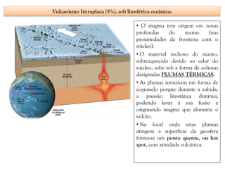 Vulcanismo Intraplaca (5%), sob litosférica oceânica:
• O magma tem origem em zonas
profundas do manto (nas
proximidades da fronteira com o
núcleo).
• O material rochoso do manto,
sobreaquecido devido ao calor do
núcleo, sobe sob a forma de colunas
designadas PLUMAS TÉRMICAS.
• As plumas terminam em forma de
cogumelo porque durante a subida,
a pressão litostática diminui,
podendo levar à sua fusão e
originando magma que alimenta o
vulcão.
• No local onde estas plumas
atingem a superfície da geosfera
forma-se um ponto quente, ou hot
spot, com atividade vulcânica.
 