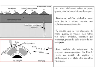 • A placa desloca-se sobre o ponto
quente, afastando-se da fonte de magma.
• Formam-se vulcões alinhados, tanto
mais jovens e ativos, quanto mais
próximos do ponto quente.
• À medida que se vão afastando do
ponto quente, os vulcões mais velhos
vão sendo erodidos, acabando por
submergir, passando pelo estado de atol
e de guyot.
• Este modelo de vulcanismo foi
proposto para o vulcanismo das ilhas do
Havai, no sentido de explicar o
alinhamento e a idade dos aparelhos
vulcânicos.
 