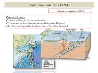 Vulcanismo Interplaca (95%):
Limites convergentes (80%)
Oceano/Oceano:
 Ocorre subducção da placa mais antiga.
 Formam-se arcos de ilhas vulcânicas (Indonésia e Filipinas)
Ex: Anel de Fogo do Pacífico (Am. Norte; Am. Sul e Euroásia)
 