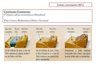 Continente/Continente:
Origina cadeias montanhosas (Himalaias)
Ex: Cintura Mediterrânea (África e Euroásia)
Limites convergentes (80%)
 