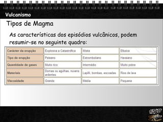 Vulcanismo Tipos de Magma As características dos episódios vulcânicos, podem resumir-se no seguinte quadro:   