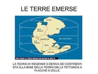 LE TERRE EMERSE
LA TEORIA DI WEGENER O DERIVA DEI CONTINENTI
STA ALLA BASE DELLA TEORIA DELLA TETTONICA A
PLACCHE O ZOLLE.
 