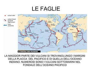 LE FAGLIE
LA MAGGIOR PARTE DEI VULCANI SI TROVANOLUNGO I MARGINI
DELLA PLACCA DEL PACIFICO E DI QUELLA DELL’OCEANO
INDIANO. NUMEROSI SONO I VULCANI SOTTOMARINI NEL
FONDALE DELL’OCEANO PACIFICO
 