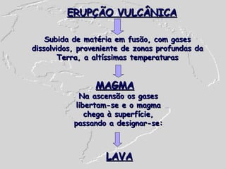 ERUPÇÃO VULCÂNICA Subida de matéria em fusão, com gases dissolvidos, proveniente de zonas profundas da Terra, a altíssimas temperaturas MAGMA Na ascensão os gases libertam-se e o magma chega à superfície, passando a designar-se: LAVA 