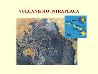 VULCANISMO INTRAPLACA                                             