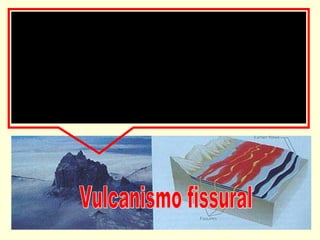 Vulcanismo fissural 