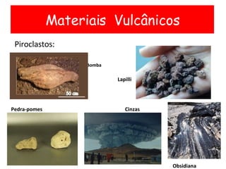 Bomba Lapilli Pedra-pomes  Cinzas Obsidiana  Materiais  Vulcânicos Piroclastos: 