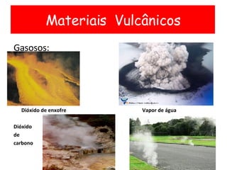Gasosos: Dióxido de enxofre  Vapor de água Dióxido de carbono Materiais  Vulcânicos 