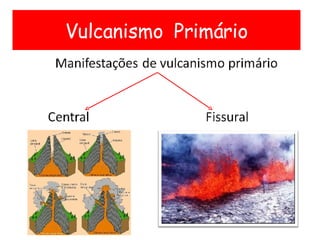 Vulcanismo  Primário 