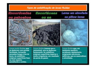Tipos de solidificação de lavas fluídas

Lavas muito fluídas, que
se deslocam com grande
facilidade, formando
escoadas longas (rios de
lava). Ao solidificar,
originam superfícies lisas
ou com aspecto
semelhante a cordas.

Lavas fluídas (menos que a
pahoehoe), que se deslocam
lentamente. Ao solidificar,
originam superfícies ásperas e
muito irregulares, em resultado
da perda de gases.

Lavas fluídas que, em
ambiente aquático,
arrefecem rapidamente,
originando estruturas
esféricas, que se assemelham
a almofadas.

 