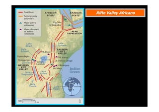 Rifte Valley Africano

 