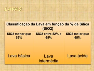 Classificação da Lava em função da % de Sílica
(SiO2)
SiO2 menor que
52%
SiO2 entre 52% e
65%
SiO2 maior que
65%
Lava básica Lava
intermédia
Lava ácida
15
 
