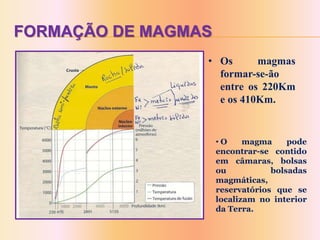 FORMAÇÃO DE MAGMAS
• Os magmas
formar-se-ão
entre os 220Km
e os 410Km.
• O magma pode
encontrar-se contido
em câmaras, bolsas
ou bolsadas
magmáticas,
reservatórios que se
localizam no interior
da Terra.
 