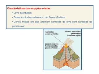 Características das erupções mistas
• Lava intermédia;
• Fases explosivas alternam com fases efusivas;
• Cones mistos em que alternam camadas de lava com camadas de
piroclastos.
 