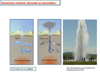 Vulcanismo residual, atenuado ou secundário
Formação de um géiser
http://gamesbrasil.uol.com.br/forum/sh
owthread.php?t=47726
 