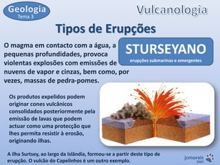 Tema 3

Tipos de Erupções
O magma em contacto com a água, a
pequenas profundidades, provoca
erupções submarinas e emergentes
violentas explosões com emissões de
nuvens de vapor e cinzas, bem como, por
vezes, massas de pedra-pomes.

STURSEYANO

Os produtos expelidos podem
originar cones vulcânicos
consolidados posteriormente pela
emissão de lavas que podem
actuar como uma protecção que
lhes permita resistir à erosão,
originando ilhas.
A ilha Surtsey, ao largo da Islândia, formou-se a partir deste tipo de
erupção. O vulcão do Capelinhos é um outro exemplo.

jcmorais

2007

 