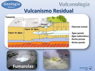 Tema 3

Vulcanismo Residual

Fumarolas

jcmorais

2007

 