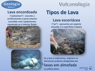 Tema 3

Lava encordoada
(“pahoehoe”) - durante o
arrefecimento a parte exterior
consolida mais rapidamente,
mantendo-se o interior fluido.

Tipos de Lava
Lava escoriácea
(“aa”) - apresenta um aspecto
vacuolar e à superficie é áspera

Se a lava é submarina, originam-se
estruturas próprias designadas por

lavas em almofada
ou pillow-lavas

jcmorais

2007

 