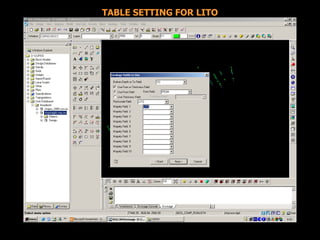 TABLE SETTING FOR LITO
 