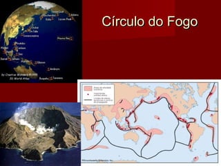 Círculo do FogoCírculo do Fogo
 