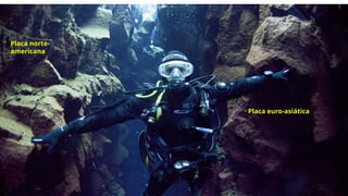 Placa euro-asiática
Placa norte-
americana
 