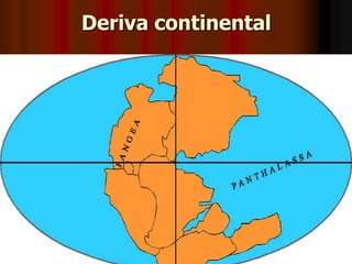 Deriva continental
